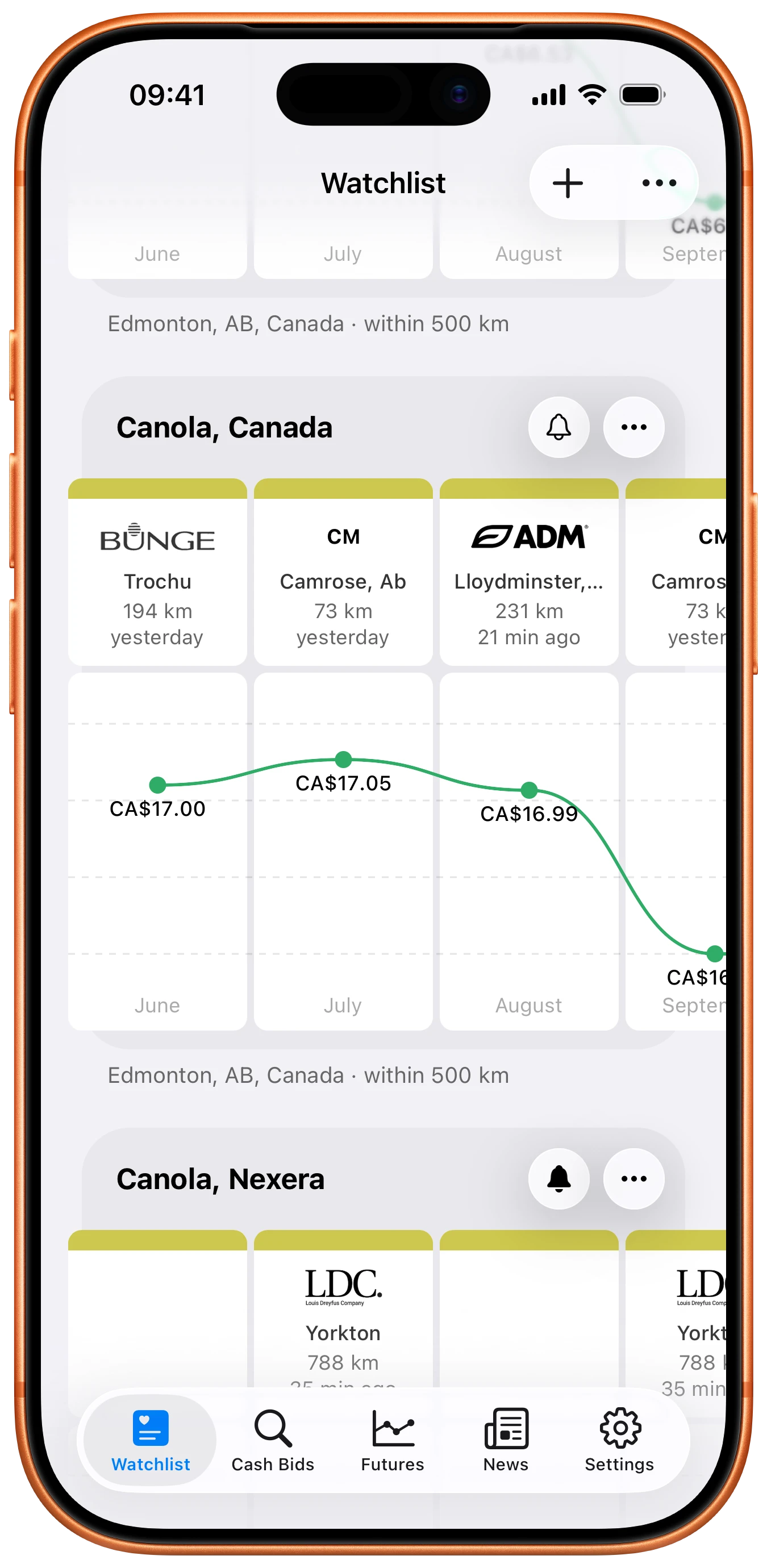 Farmbucks mobile app Watchlist screen
